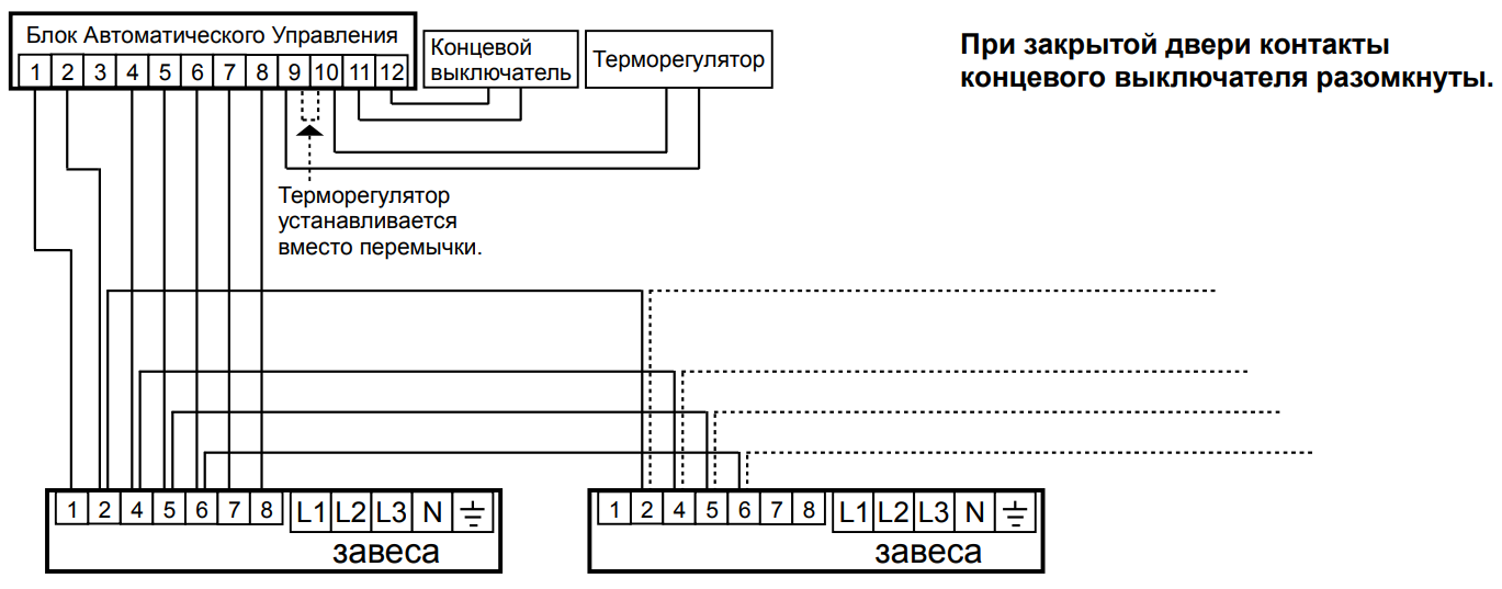 Блок автоматического управления А 2Е (2)